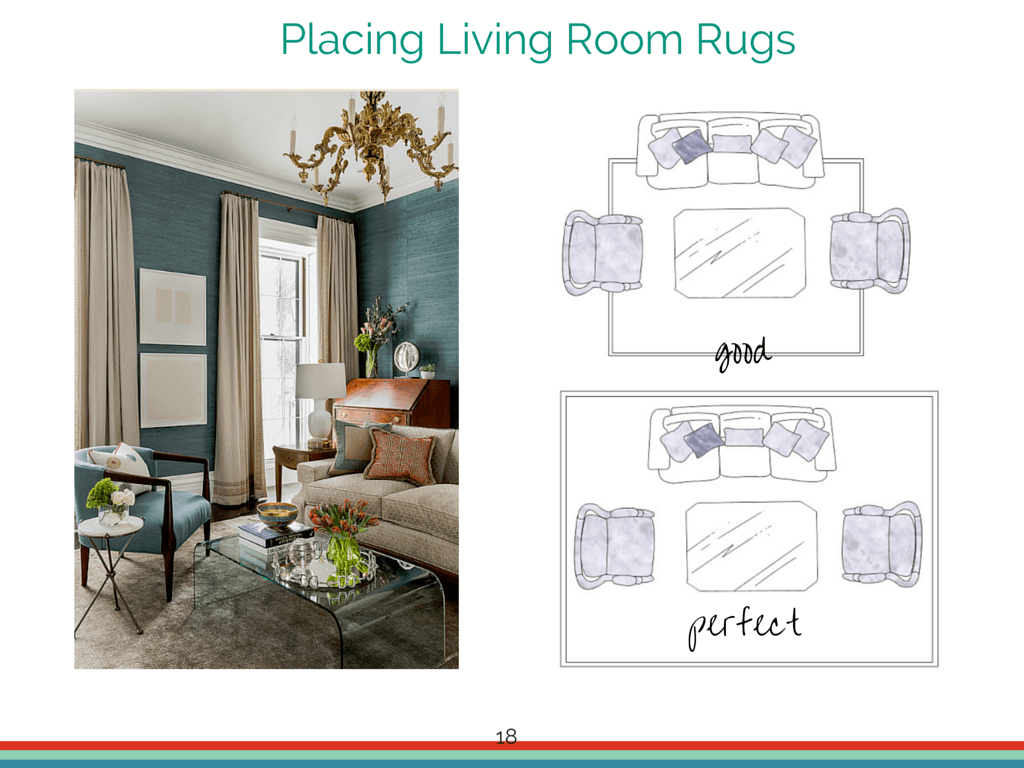 Rugs In Living Rooms Where To Place It Euffslemani Com How To Put An Area Rug In A Living Room Thecreativescientist